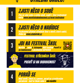 festival-posvit-si-na-budoucnost-jiz-za-mesic-v-depu-registrujte/Posviť-si_jak-vybrat.png