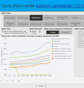 nova-data-na-nasem-webu/PowerBI_1.JPG