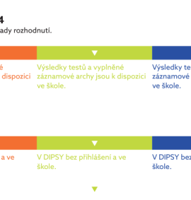 prijimacky-na-ss-jak-pomoci-zakum-i-rodicum/Prijimacky24_4.PNG