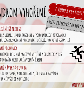 vyhoreni-a-jak-mu-predchazet/Syndrom-vyhorení-2.-dil.png