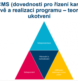 webinar-karierove-kompetence/CMS-MSPakt.PNG