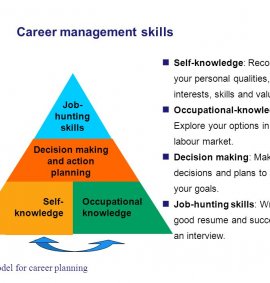 webinar-karierove-kompetence/CMS.jpg