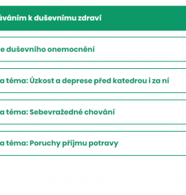 zajima-vas-oblast-dusevniho-zdravi-zaku-a-ucitelu-zucastnete-vzd/Duševni_zdravi_Kurz.PNG