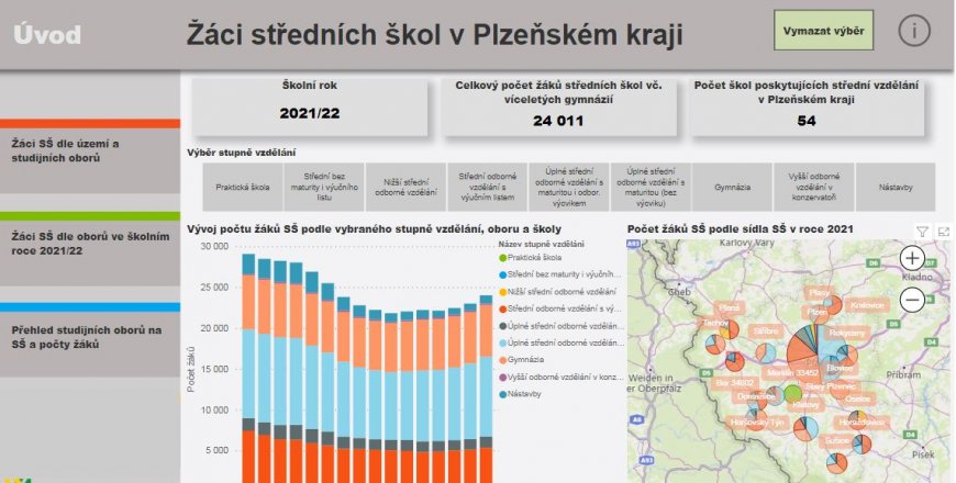 Na webu nově nabízíme vlastní aktualizovaná data! Zůstávejte s námi a buďte v obraze!