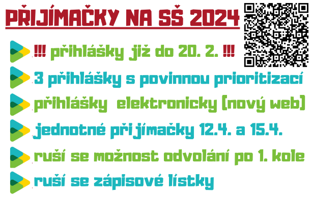 Přihlášky již do 20. února a mnoho dalších novinek. Přijímačky 2024 dostávají konkrétní podobu.