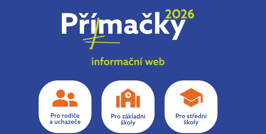 Nový školní rok, nové přijímací řízení: novinky, termíny, průběh v roce 2026